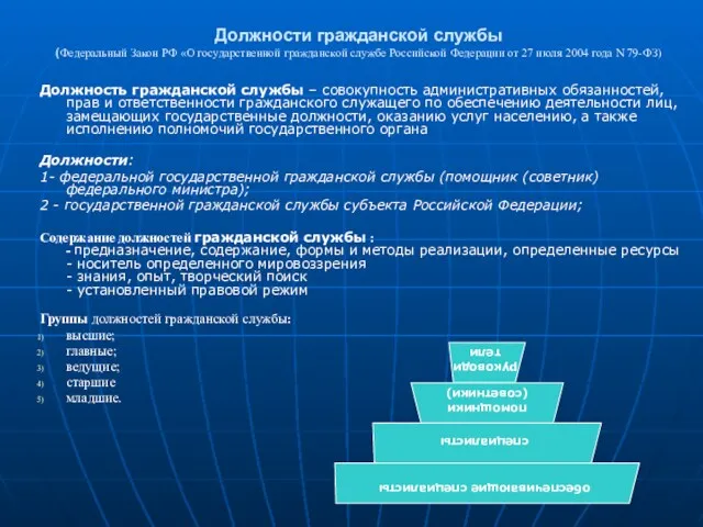 Должности гражданской службы (Федеральный Закон РФ «О государственной гражданской службе