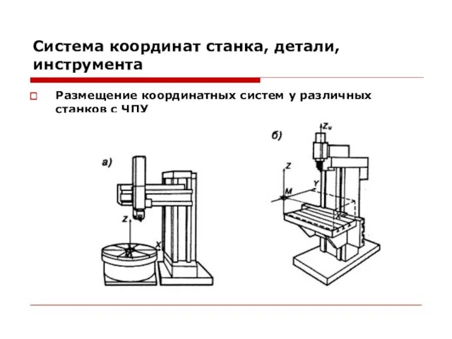 Система координат станка, детали, инструмента Размещение координатных систем у различных станков с ЧПУ