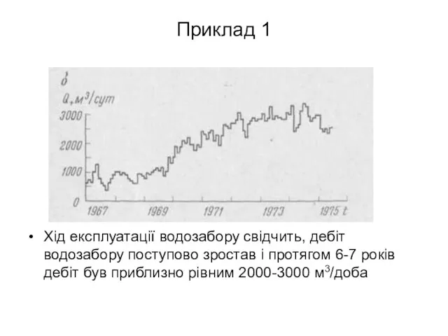 Приклад 1 Хід експлуатації водозабору свідчить, дебіт водозабору поступово зростав