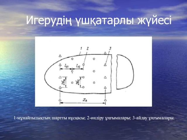 Игерудің үшқатарлы жүйеcі 1-мұнайлылықтың шартты нұсқасы; 2-өндіру ұңғымалары; 3-айдау ұңғымалары.