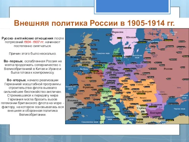 Внешняя политика России в 1905-1914 гг. Русско-английские отношения после потрясений