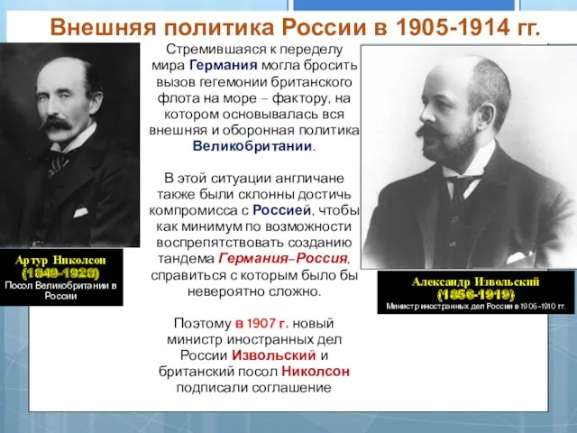 Внешняя политика России в 1905-1914 гг. Стремившаяся к переделу мира