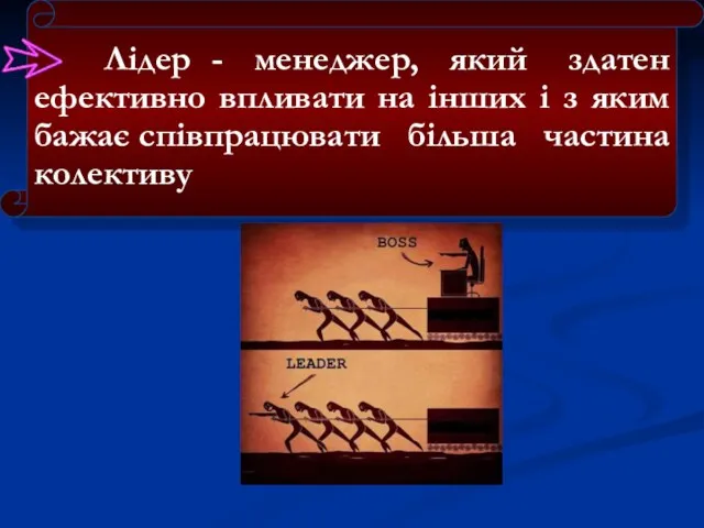 Лідер - менеджер, який здатен ефективно впливати на інших і