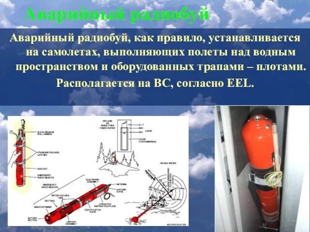 Аварийный радиобуй Аварийный радиобуй, как правило, устанавливается на самолетах, выполняющих