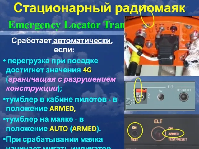 Стационарный радиомаяк Emergency Locator Transmitter – ELT Сработает автоматически, если: