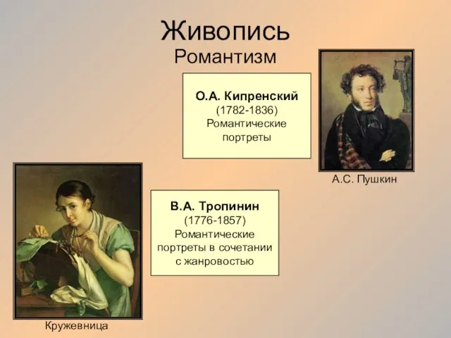 Живопись Романтизм О.А. Кипренский (1782-1836) Романтические портреты В.А. Тропинин (1776-1857)