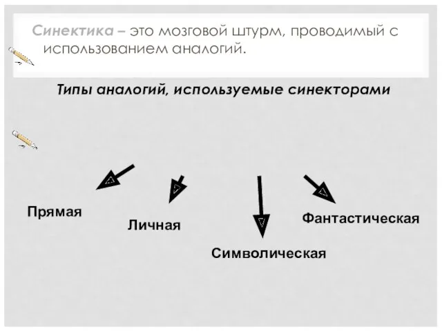 Синектика – это мозговой штурм, проводимый с использованием аналогий. Типы