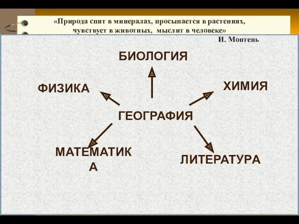 ФИЗИКА ГЕОГРАФИЯ МАТЕМАТИКА ЛИТЕРАТУРА ХИМИЯ БИОЛОГИЯ «Природа спит в минералах,