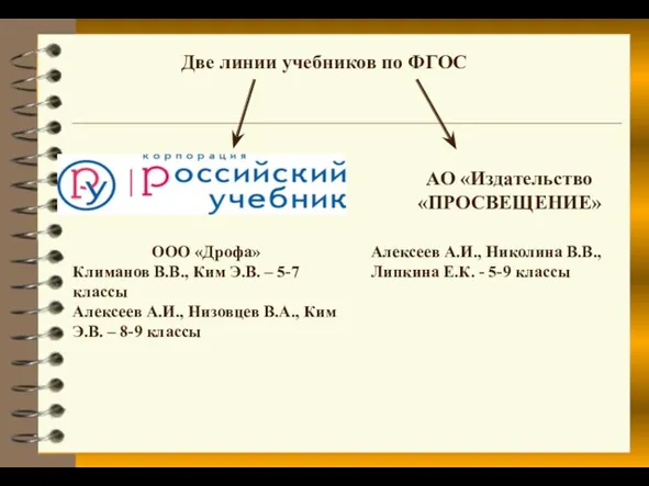 Две линии учебников по ФГОС АО «Издательство «ПРОСВЕЩЕНИЕ» Алексеев А.И.,