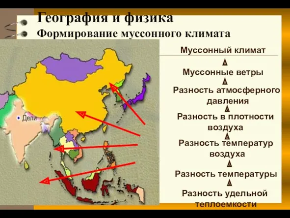 География и физика Формирование муссонного климата Муссонный климат Разность атмосферного