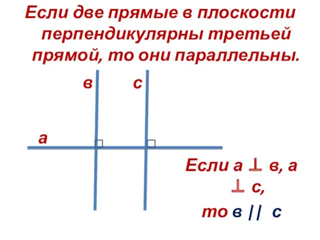 Если две прямые в плоскости перпендикулярны третьей прямой, то они