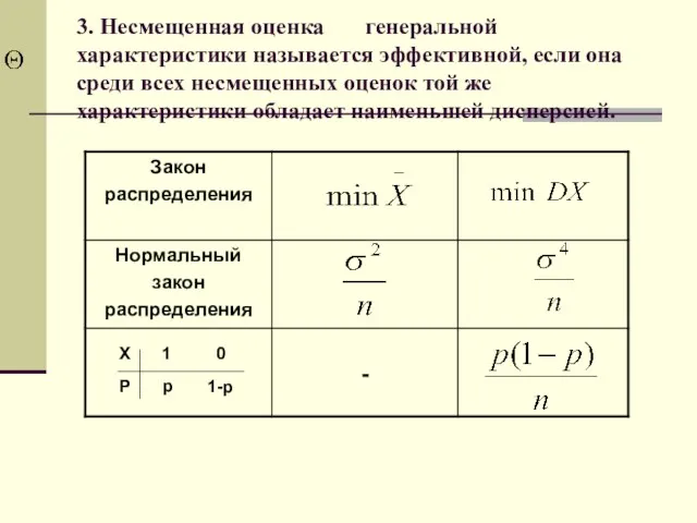 3. Несмещенная оценка генеральной характеристики называется эффективной, если она среди