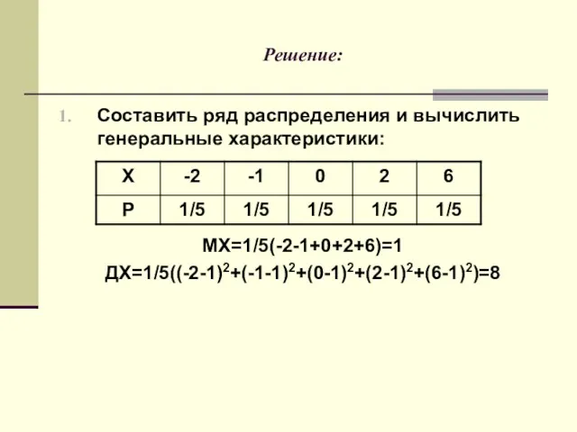 Решение: Составить ряд распределения и вычислить генеральные характеристики: МХ=1/5(-2-1+0+2+6)=1 ДХ=1/5((-2-1)2+(-1-1)2+(0-1)2+(2-1)2+(6-1)2)=8