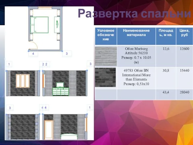 Развертка спальни