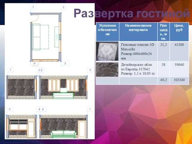 Развертка гостиной