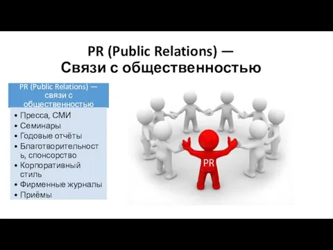 PR (Public Relations) — Связи с общественностью