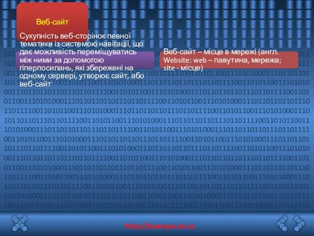 Веб-сайт Сукупність веб-сторінок певної тематики із системою навігації, що дає