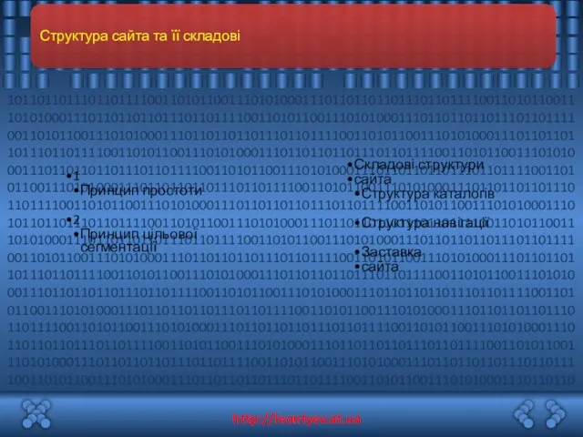 Структура сайта та її складові 1 Принцип простоти 2 Принцип