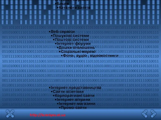 Типи сайтів Інформаційні ресурси Тематичні сайти Інтернет-портали Блоги Каталоги сайтів