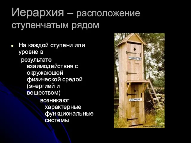 Иерархия – расположение ступенчатым рядом На каждой ступени или уровне