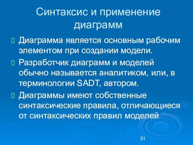 Синтаксис и применение диаграмм Диаграмма является основным рабочим элементом при