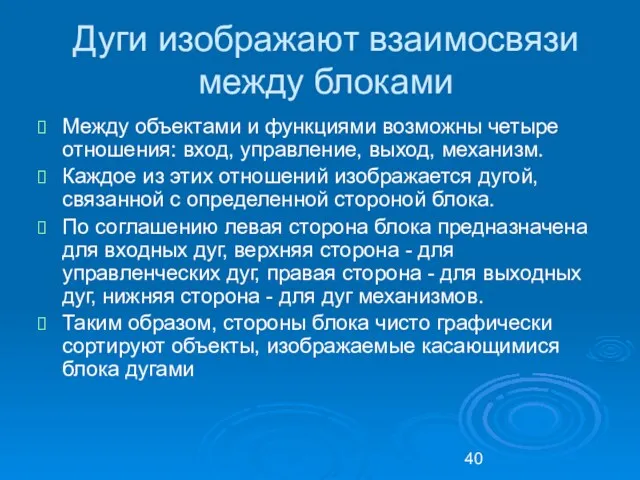 Дуги изображают взаимосвязи между блоками Между объектами и функциями возможны