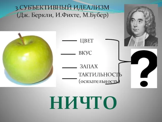 3.СУБЪЕКТИВНЫЙ ИДЕАЛИЗМ (Дж. Беркли, И.Фихте, М.Бубер) ЦВЕТ ВКУС ЗАПАХ ТАКТИЛЬНОСТЬ (осязательность) НИЧТО