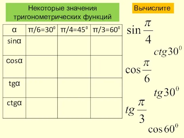 Некоторые значения тригонометрических функций Вычислите