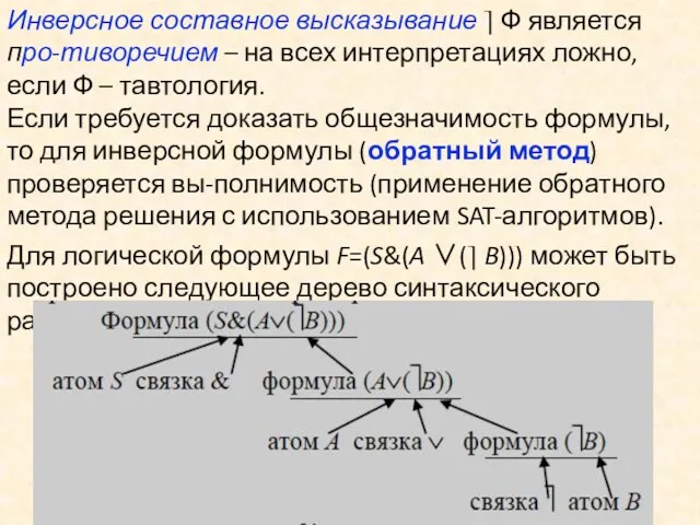 Инверсное составное высказывание ⎤ Ф является про-тиворечием – на всех