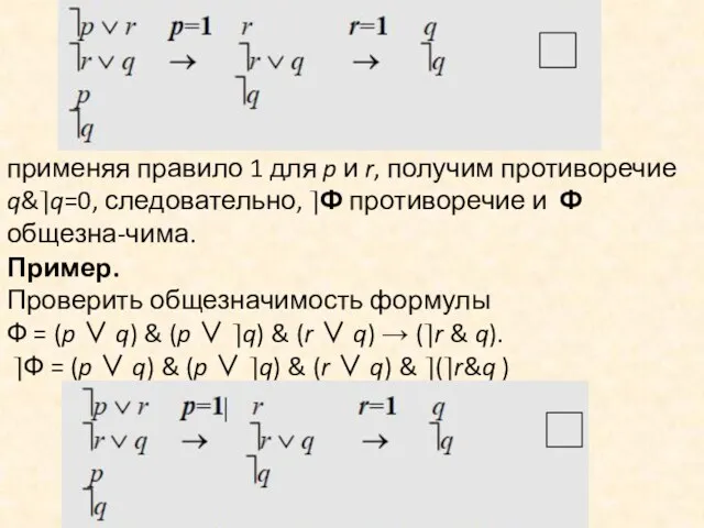 применяя правило 1 для p и r, получим противоречие q&⎤q=0,