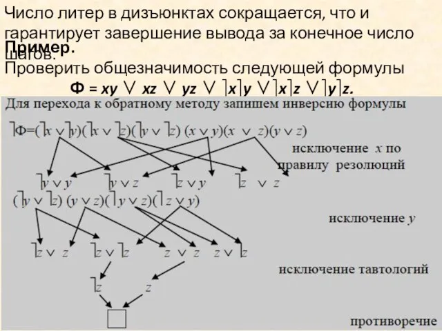 Число литер в дизъюнктах сокращается, что и гарантирует завершение вывода