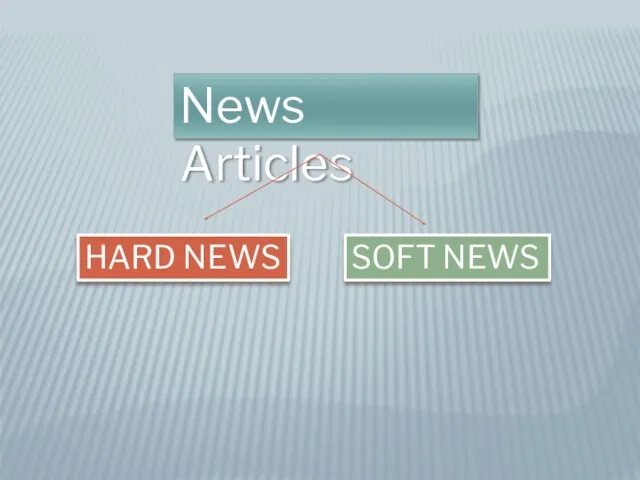 News Articles HARD NEWS SOFT NEWS