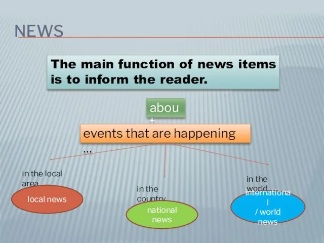 NEWS The main function of news items is to inform
