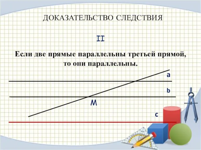 II Если две прямые параллельны третьей прямой, то они параллельны. c b a M ДОКАЗАТЕЛЬСТВО СЛЕДСТВИЯ