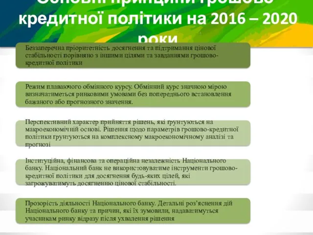 Основні принципи грошово-кредитної політики на 2016 – 2020 роки