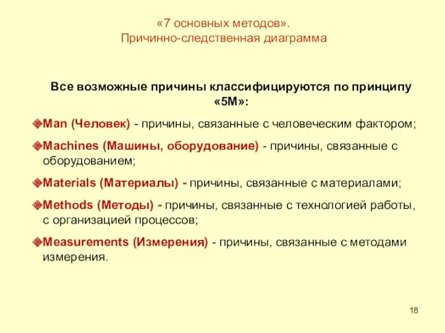 Все возможные причины классифицируются по принципу «5М»: Man (Человек) -