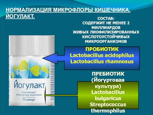 НОРМАЛИЗАЦИЯ МИКРОФЛОРЫ КИШЕЧНИКА. ЙОГУЛАКТ. СОСТАВ: СОДЕРЖИТ НЕ МЕНЕЕ 2 МИЛЛИАРДОВ