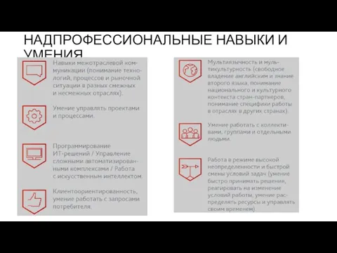 НАДПРОФЕССИОНАЛЬНЫЕ НАВЫКИ И УМЕНИЯ