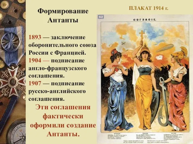 ПЛАКАТ 1914 г. Формирование Антанты 1893 — заключение оборонительного союза России с Францией.