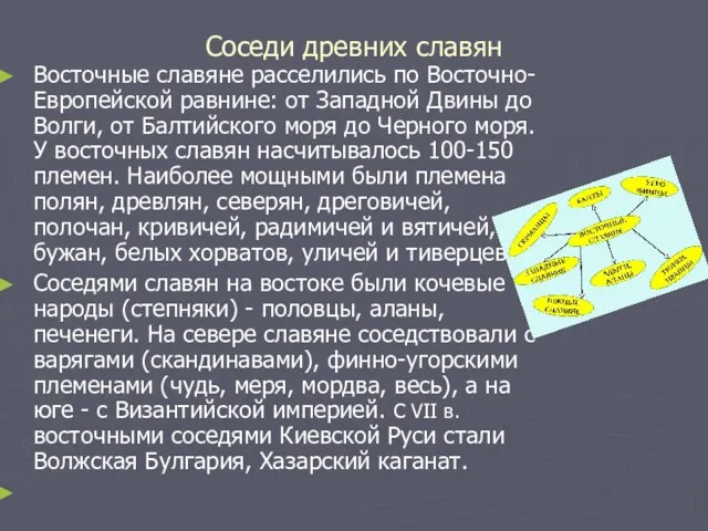 Соседи древних славян Восточные славяне расселились по Восточно-Европейской равнине: от