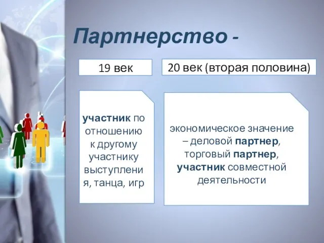 Партнерство - 19 век 20 век (вторая половина) участник по отношению к другому