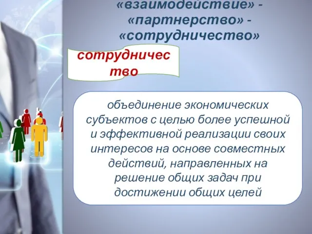 «взаимодействие» - «партнерство» - «сотрудничество» сотрудничество объединение экономических субъектов с целью более успешной