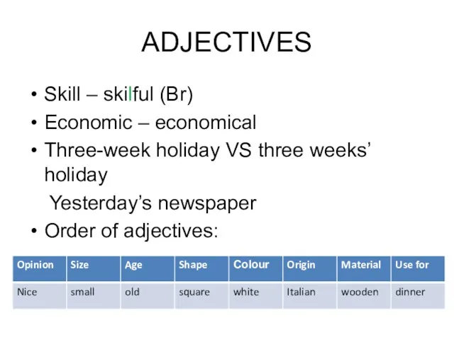 ADJECTIVES Skill – skilful (Br) Economic – economical Three-week holiday