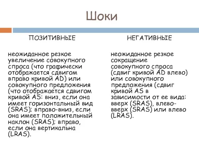 Шоки ПОЗИТИВНЫЕ неожиданное резкое увеличение совокупного спроса (что графически отображается