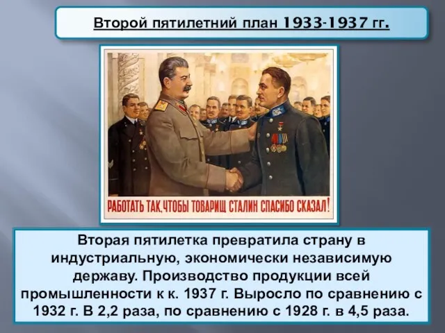 Второй пятилетний план 1933-1937 гг. Вторая пятилетка превратила страну в индустриальную, экономически независимую