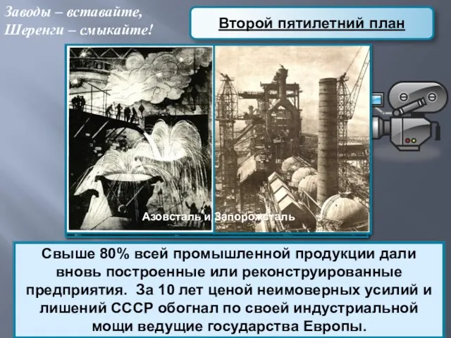 Второй пятилетний план Свыше 80% всей промышленной продукции дали вновь построенные или реконструированные