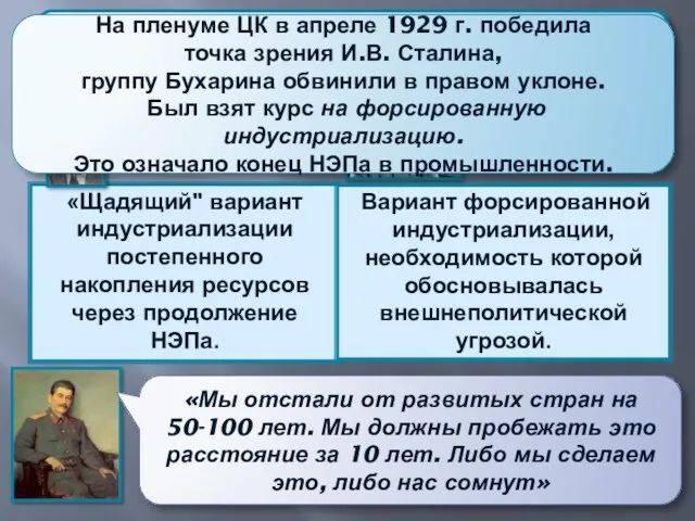 Дискуссия о выборе темпов, методов и ресурсов индустриализации «Щадящий" вариант индустриализации постепенного накопления