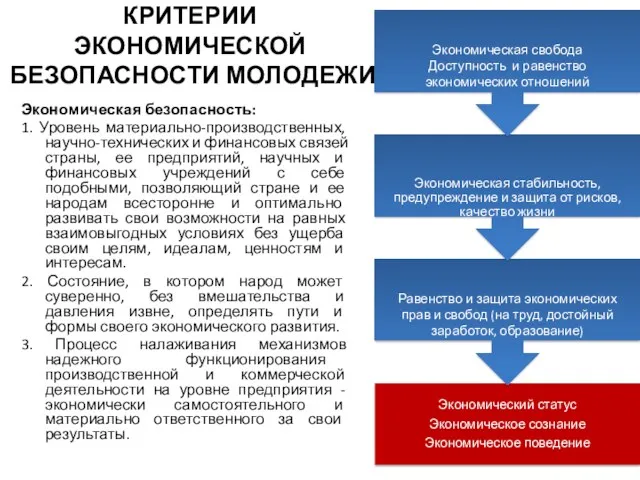 КРИТЕРИИ ЭКОНОМИЧЕСКОЙ БЕЗОПАСНОСТИ МОЛОДЕЖИ Экономическая безопасность: 1. Уровень материально-производственных, научно-технических