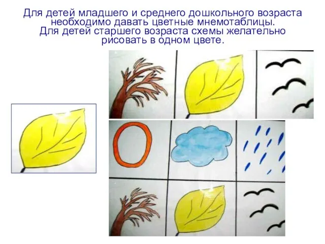 Для детей младшего и среднего дошкольного возраста необходимо давать цветные