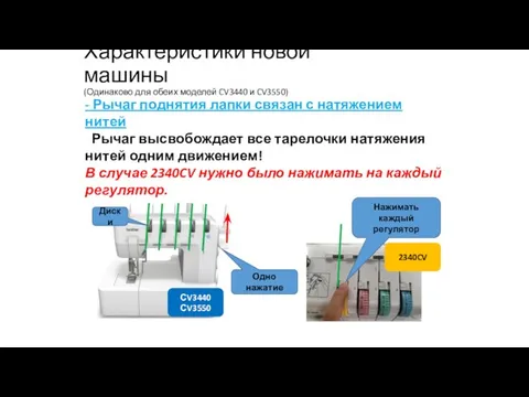 - Рычаг поднятия лапки связан с натяжением нитей Рычаг высвобождает